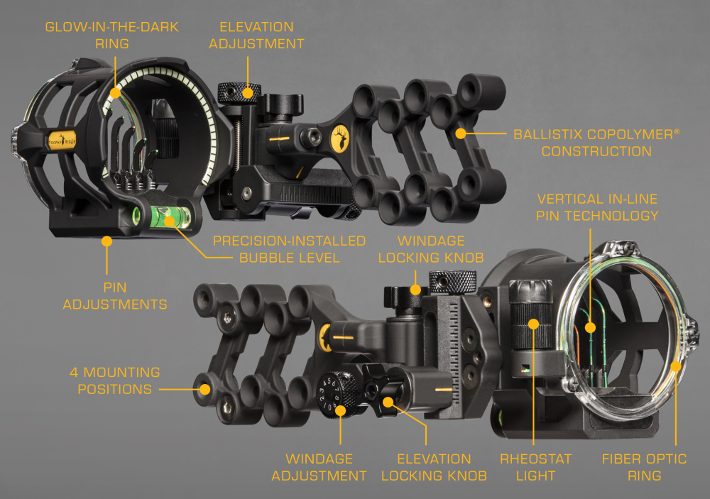 Peak