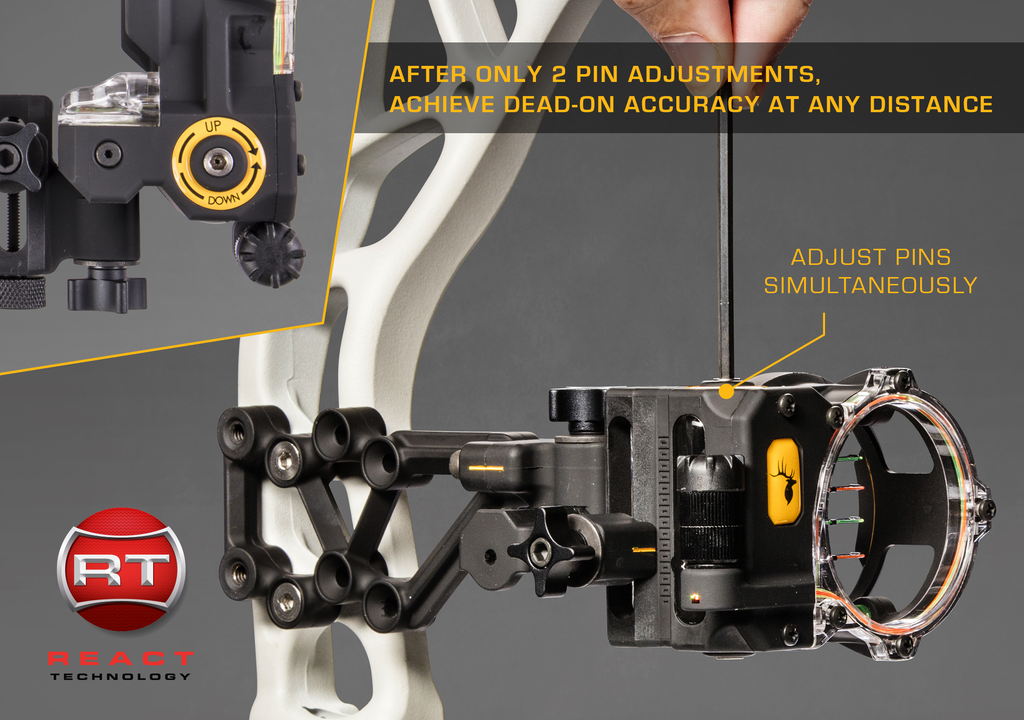 React® H4 Bow Sight