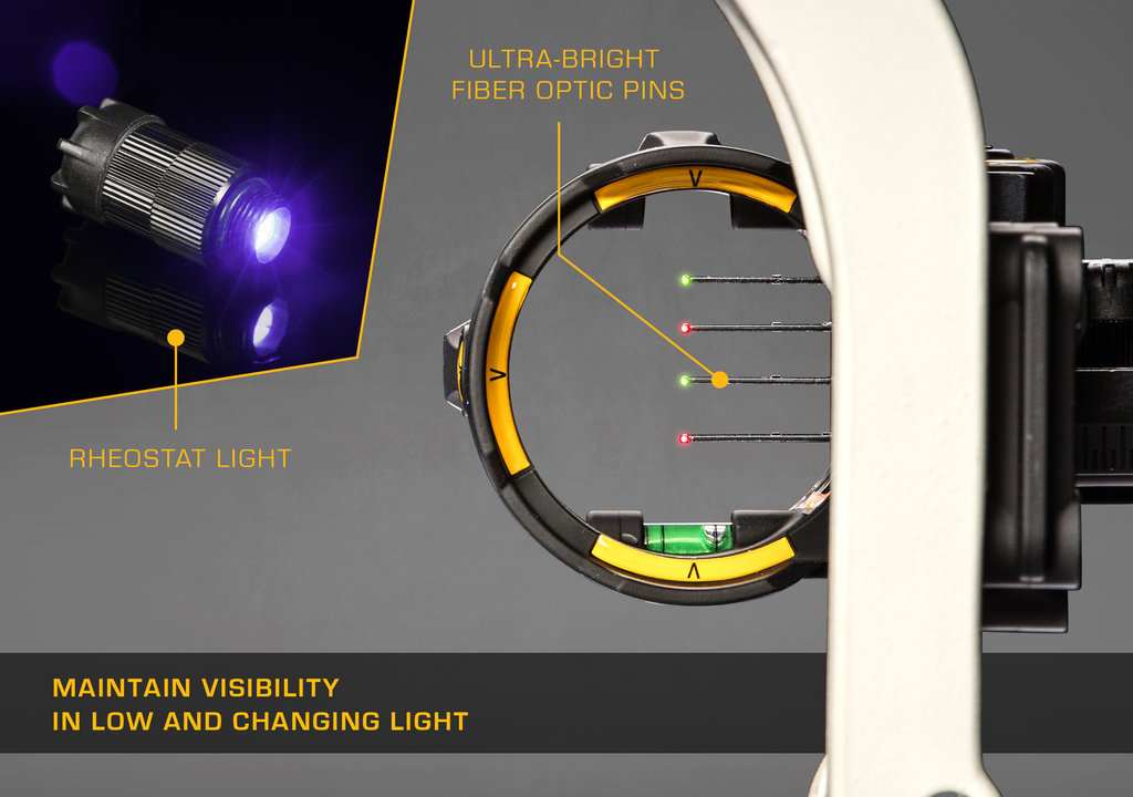 React® H4 Bow Sight