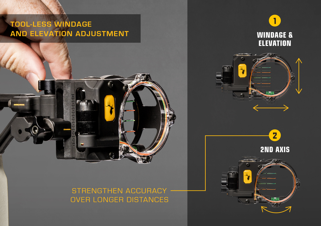 React® H4 Bow Sight