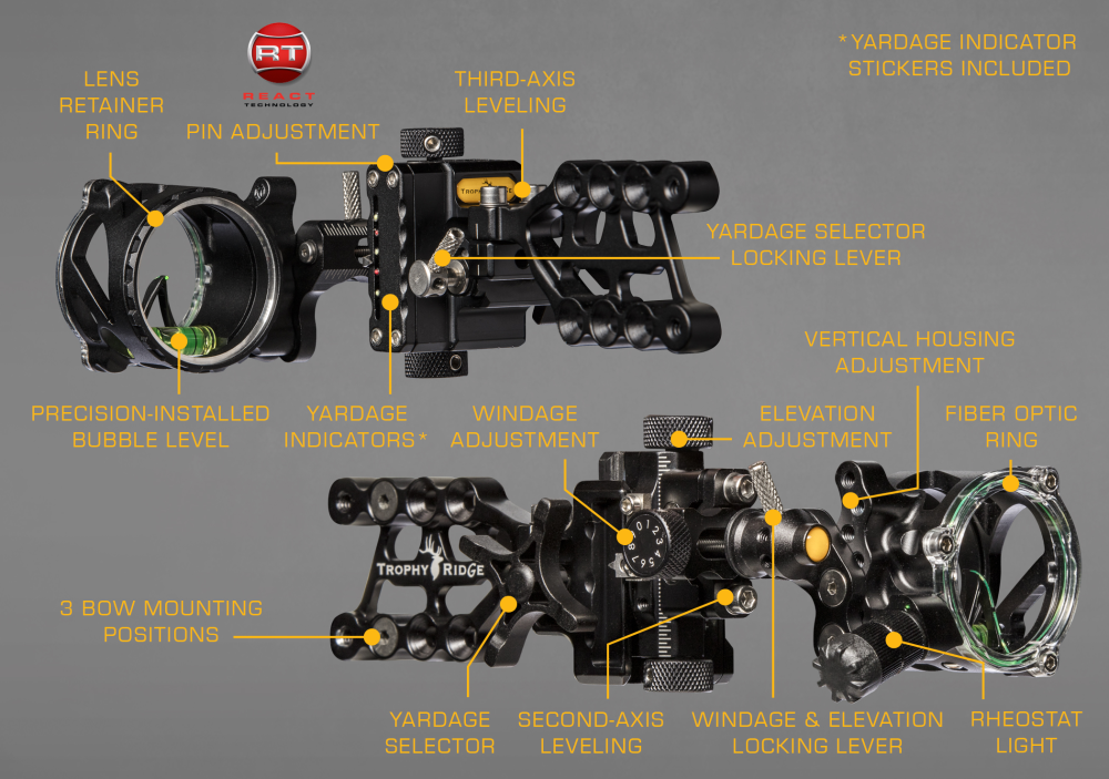 React® Alpha Bow Sight
