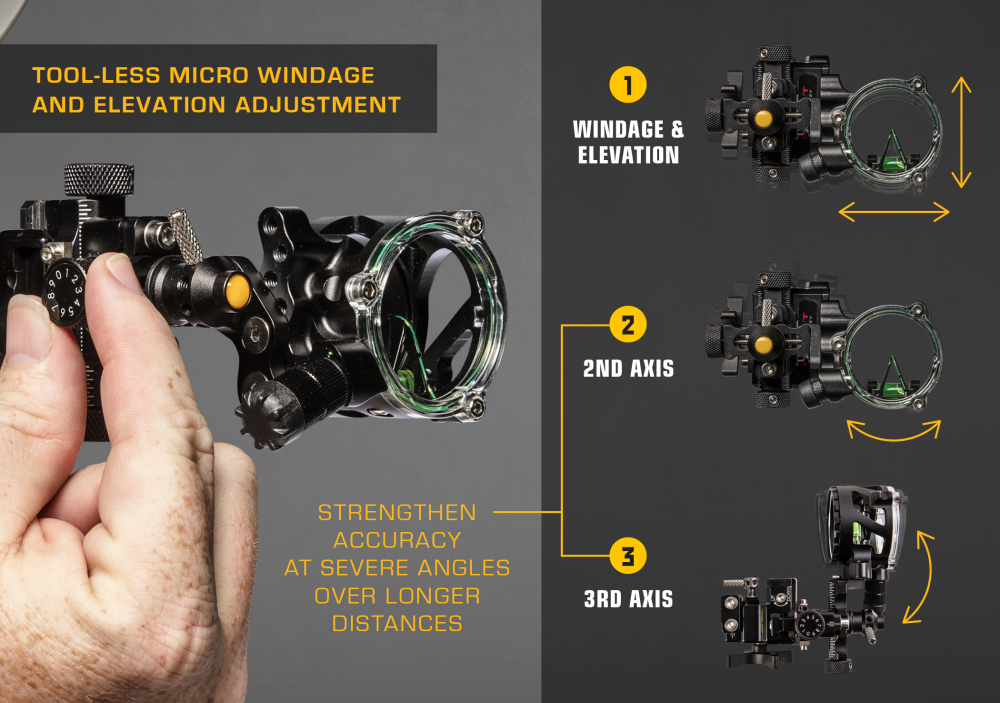 React® Alpha Bow Sight