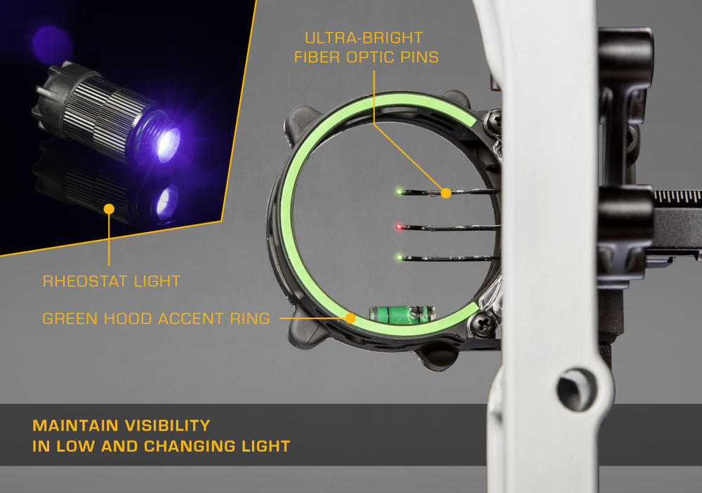 Fix Bow Sight