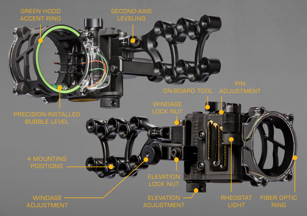 Fix Bow Sight