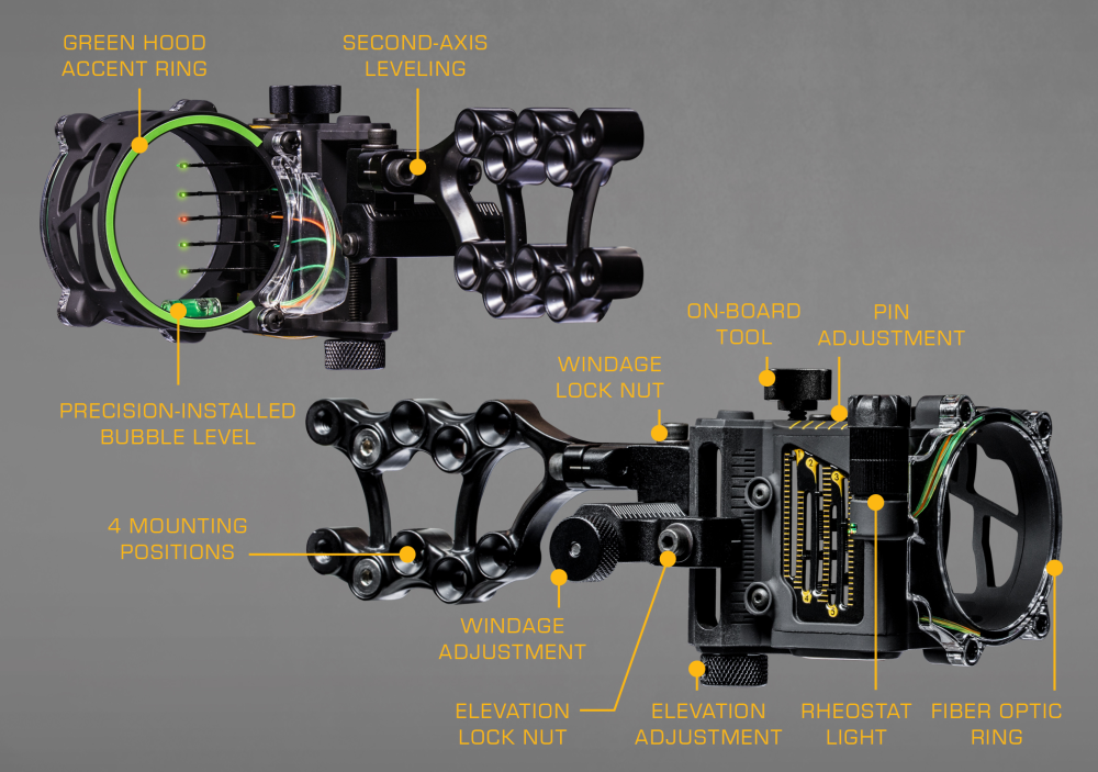 Fix Bow Sight
