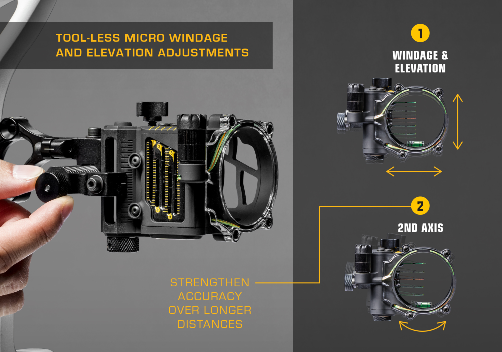 Fix Bow Sight