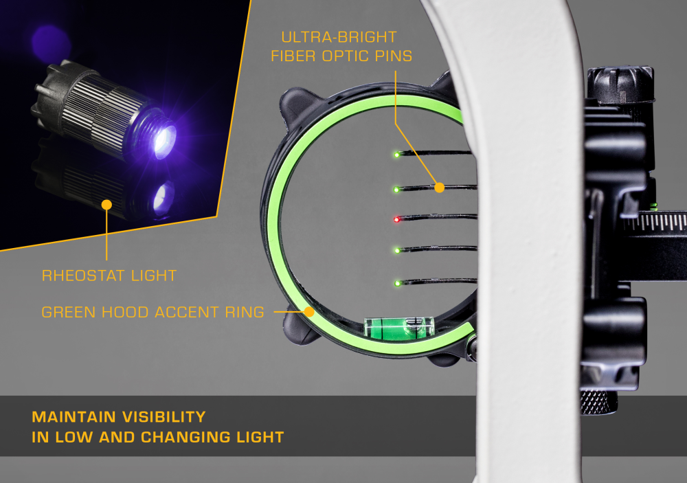 Fix Bow Sight