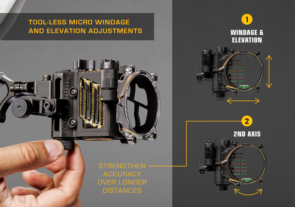 Fix Bow Sight
