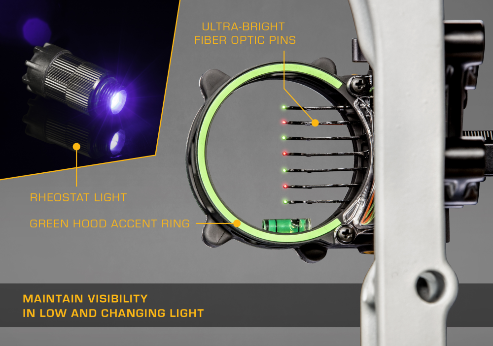 Fix Bow Sight