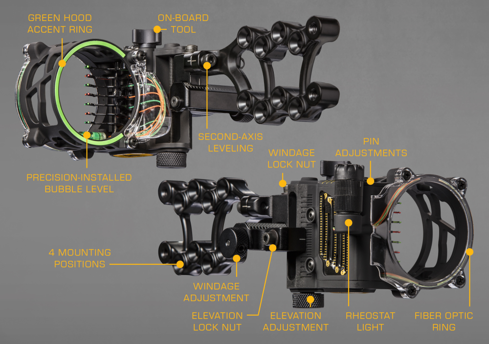 Fix Bow Sight