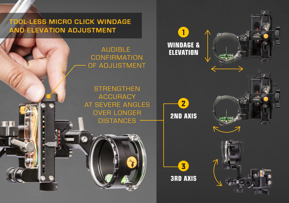 React® One Pro Bow Sight