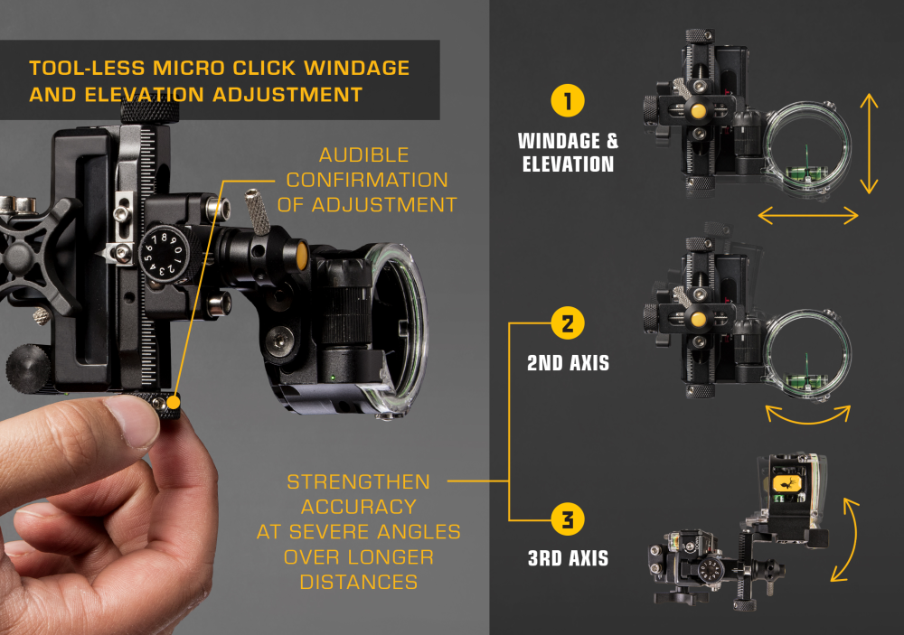 React® One Pro Dovetail Bow Sight