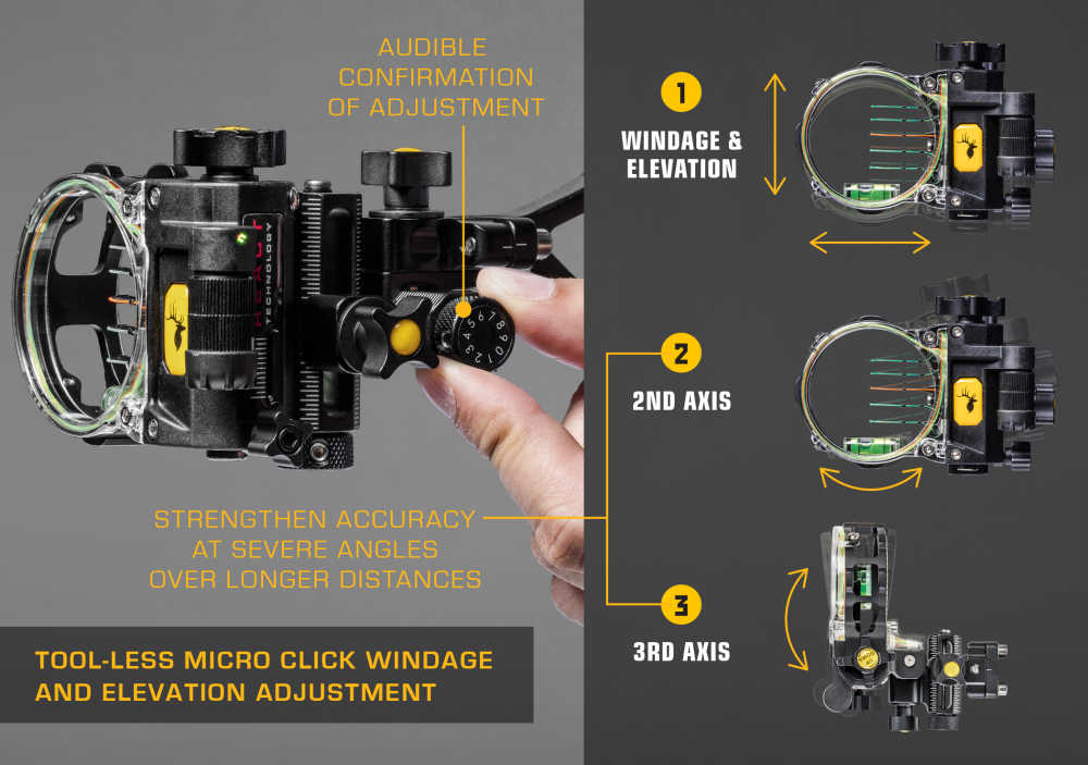 React® Pro Bow Sight