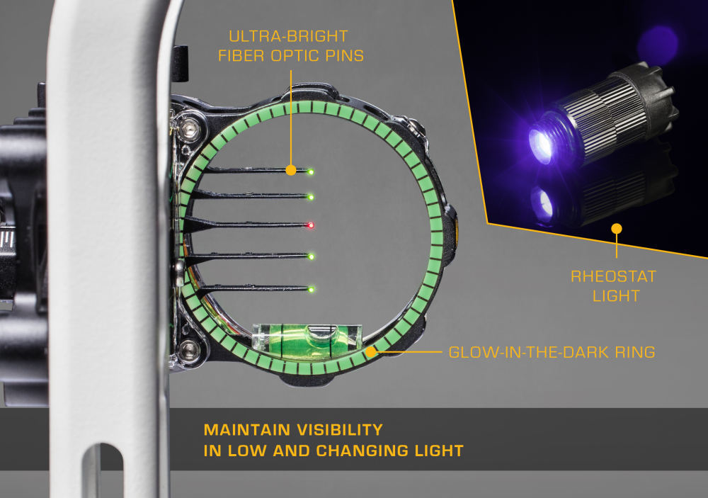 React® Pro Bow Sight
