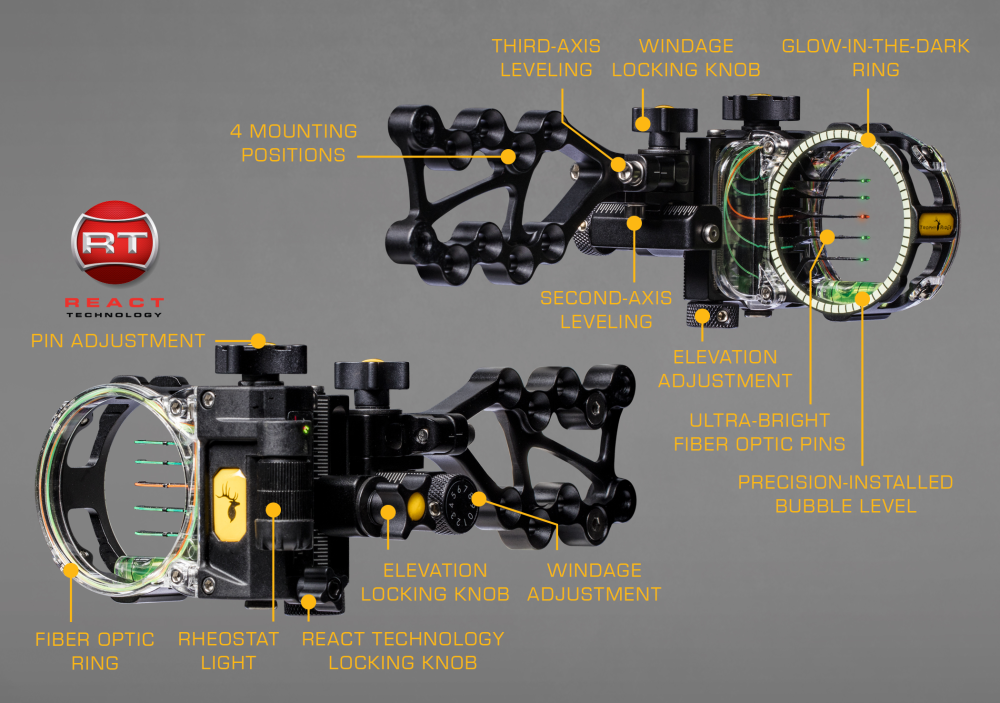 React® Pro Bow Sight