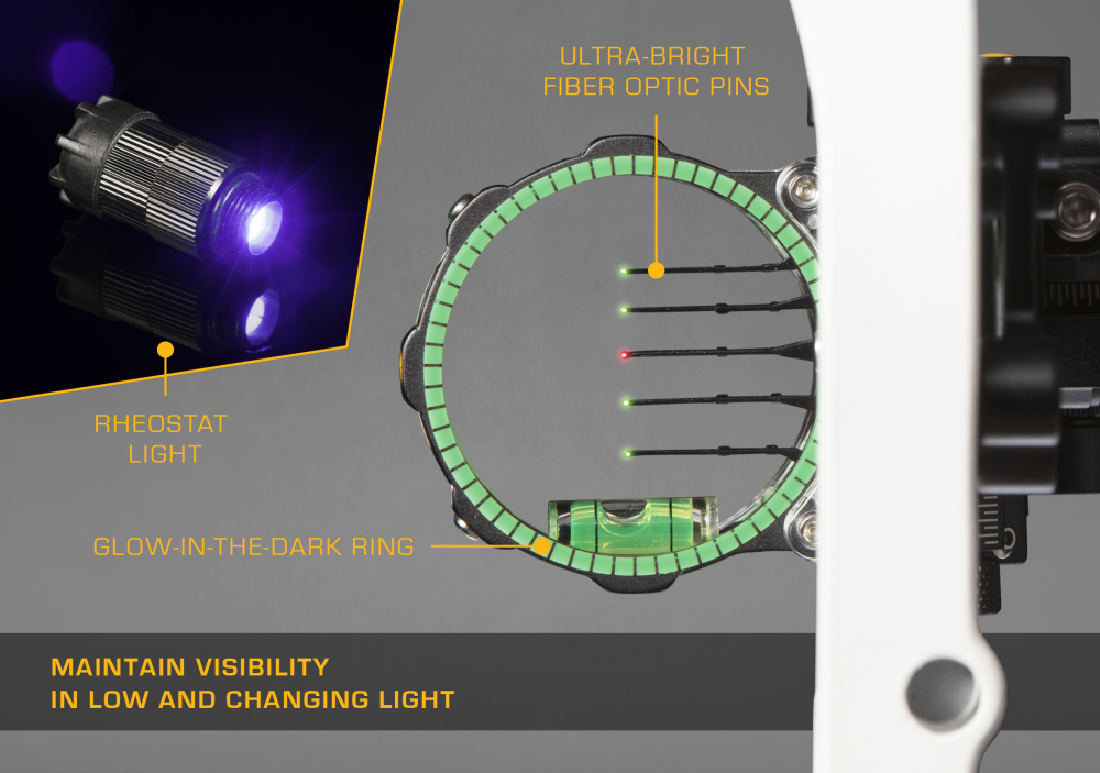 React® Pro Bow Sight