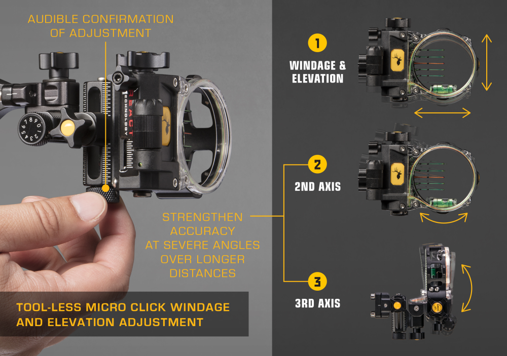 React® Pro Bow Sight