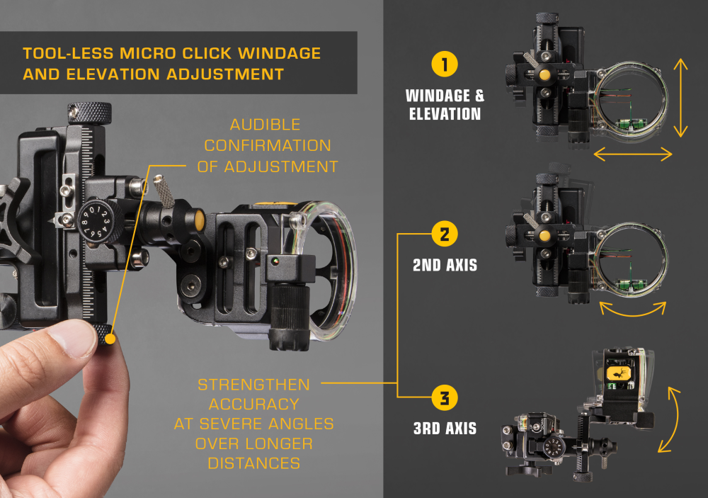 React® Trio Pro Bow Sight