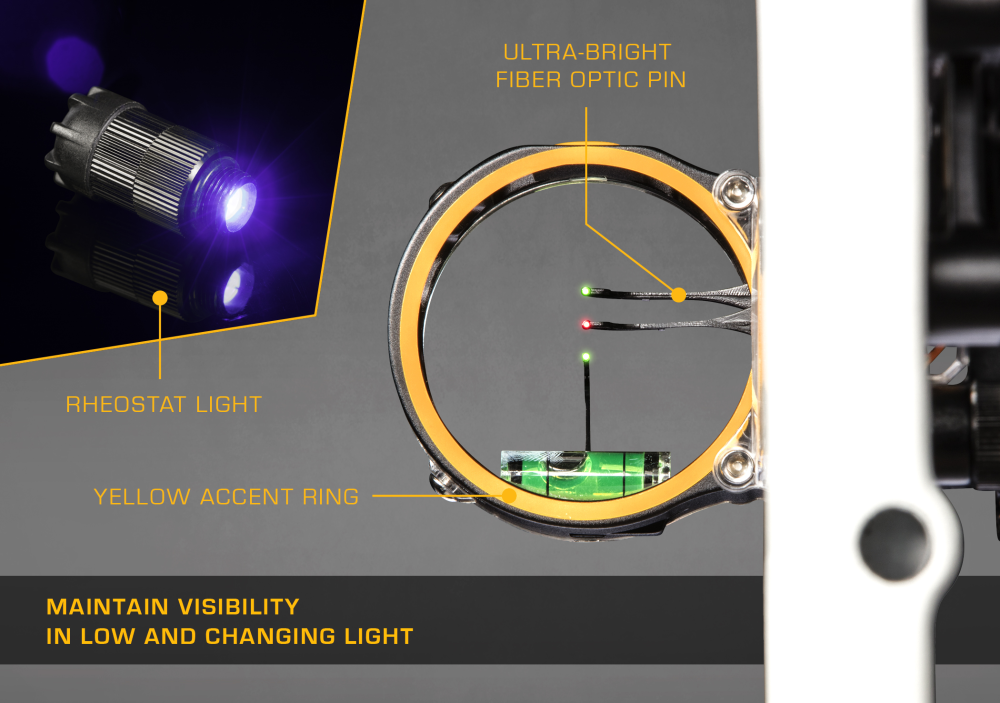 React® Trio Pro Bow Sight