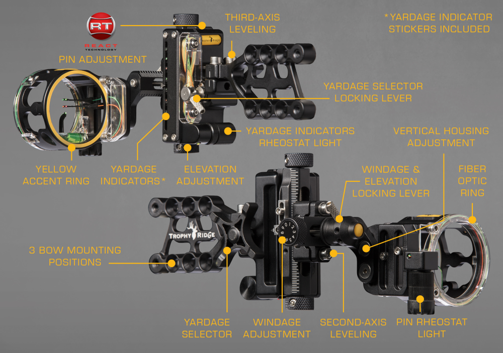React® Trio Pro Bow Sight